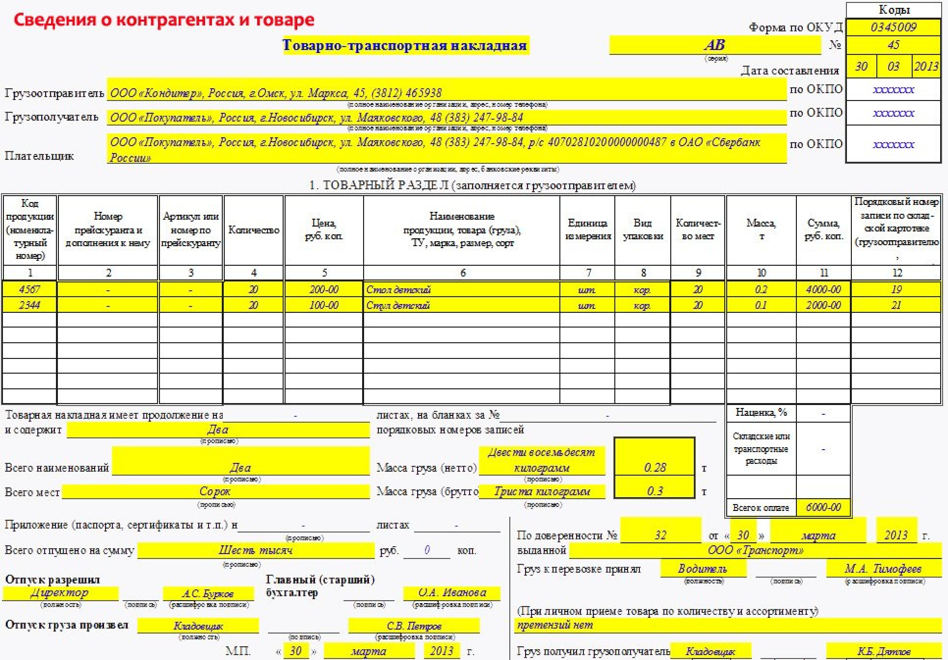 Оформление Документации Стоимость
