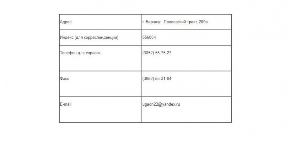 Приволжское межрайонное управление государственного автомобильного надзора по Кировской области и Приволжское межрайонное управление государственного автомобильного надзора Федеральной службы по надзору в сфере транспорта государственного дорожного надзора по Кировской области