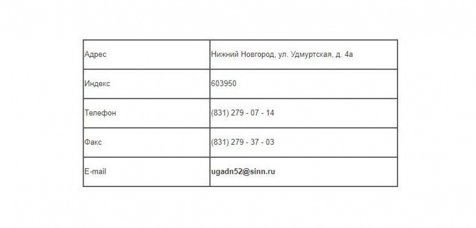 Северо-Западное межрегиональное управление государственного дорожного надзора Федеральной службы по надзору в сфере транспорта. Отделы